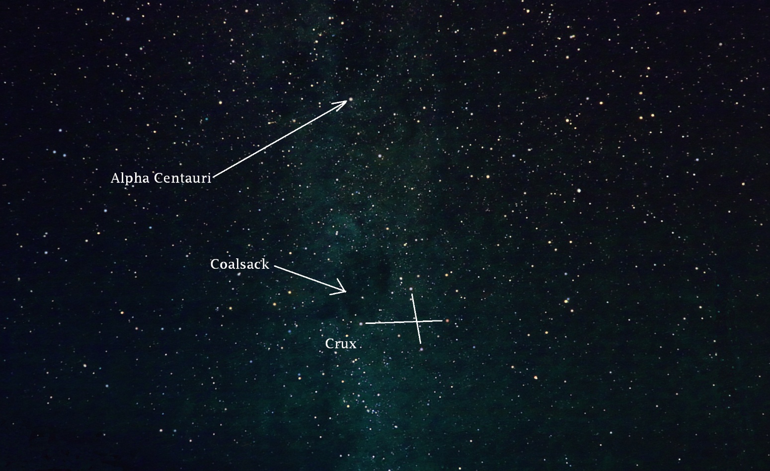 crux constellation